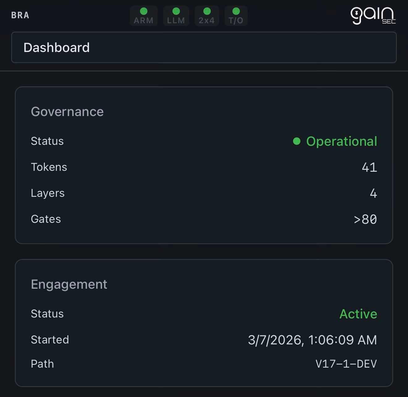 BRA command center showing engagement scope and governance
